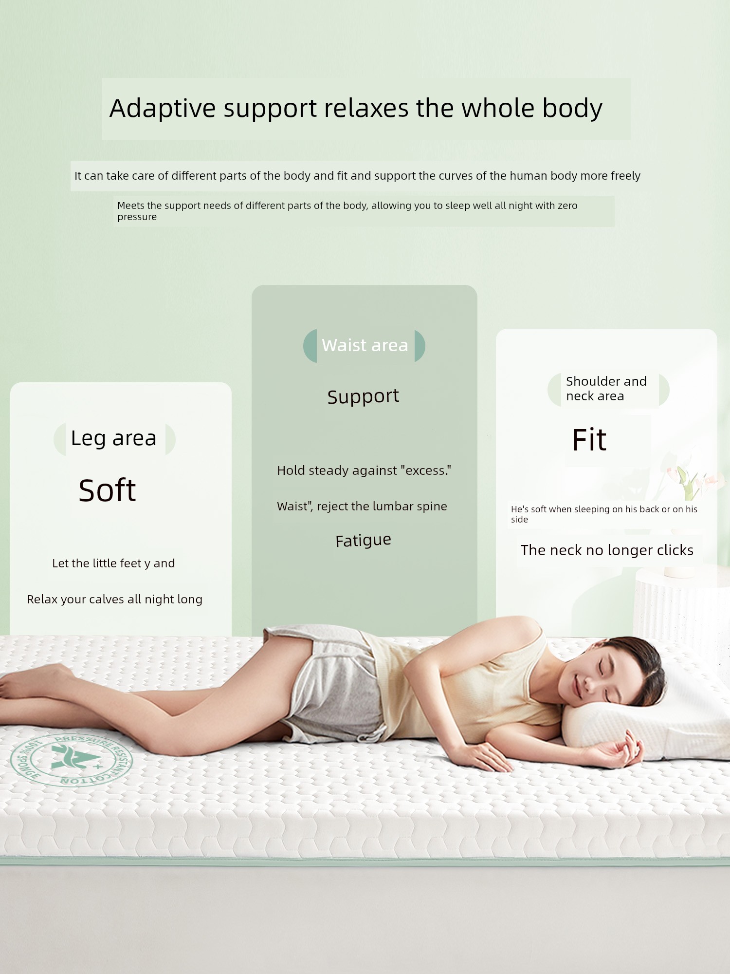 Latex Memory Foam Mattress Cover for Home Bedroom Sponge Pad Soft Cushion Student Dormitory Rental Special Mattress