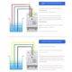 Guide rail level water level controller DF-96D water tower water tank water pump intelligent power control automatic water pump switch