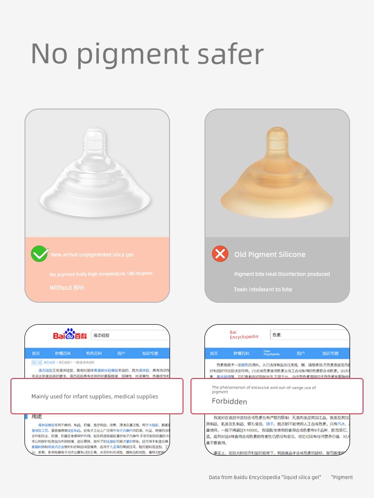 Cadyking Mammilla Sheath Nursing Nipple Shields Double-Layer Anti-Bite Milk Shield Inner Feeding Artifact Breastfeeding Ultra-Thin
