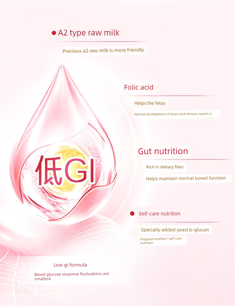 【Beishengbao】Beingmate Aijia Maternity Milk Powder 189g Low Gi Please Scroll down for Details under the Activity Rules↓ — 1