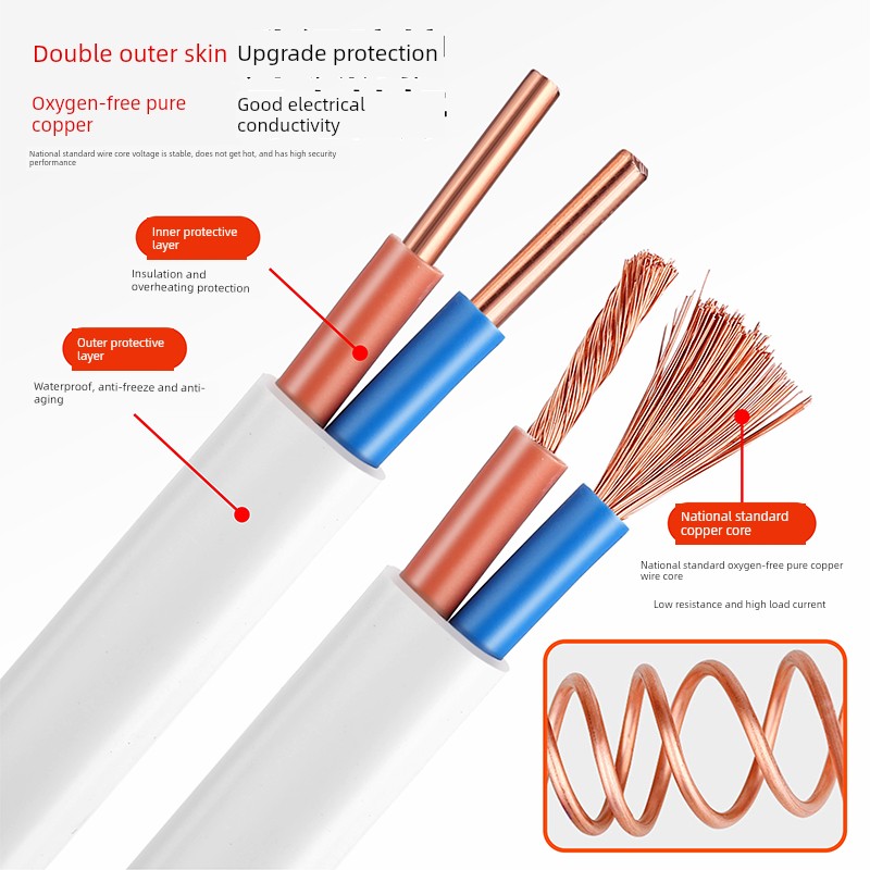 National Standard Pure Copper Core Home Decoration 2-Core 0.75/1/1.5/2.5/4/6 Square Soft Power Cord Bvvb Hard Protection Wire