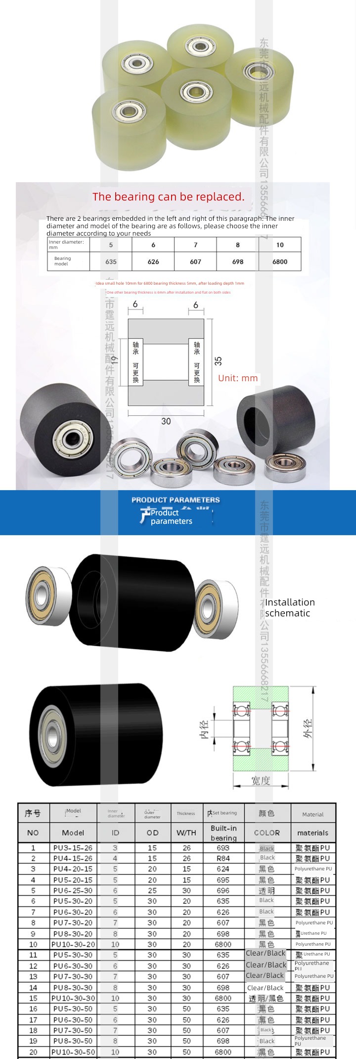 Silence polyurethane driven Guide wheel Encapsulation Bearing