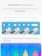Water Detective 3 Water Quality Test Pen Nuclear Wastewater TOC/COD/TDS Household Water Purifier Office Drinking Water Fish Tank
