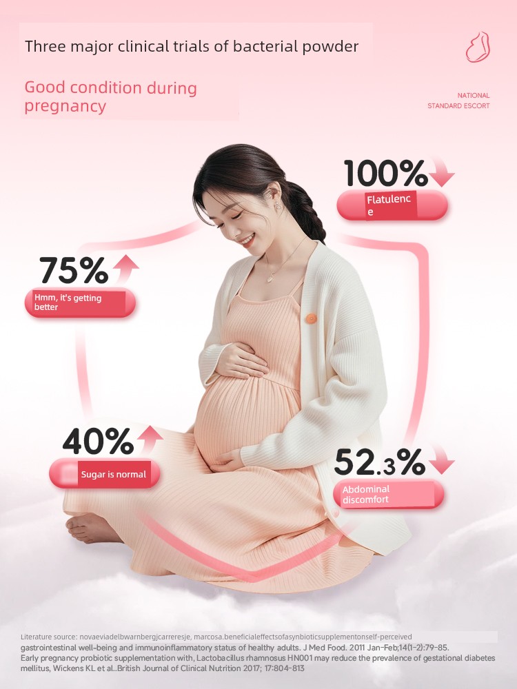 Probiotics for Pregnant Women to Relieve Bloating in the Gastrointestinal Tract during Pregnancy and Lactation, Special Dietary Supplement for Smooth — 4