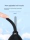 JJC Suitable for Canon Fuji Sony Nikon SLR Digital Camera Micro Single Lens Cleaning Set Lens Pen Blowing Lens Cloth Mitigation Cloth Cleaning Tool Brush