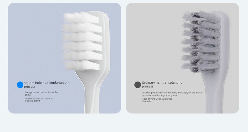 Manxi Adult Toothpaste Women's Toothbrush and Toothpaste Set Special Soft-Bristled Toothbrush for Postpartum Period Fresh and Fluoride-Free Flagship Store — 28
