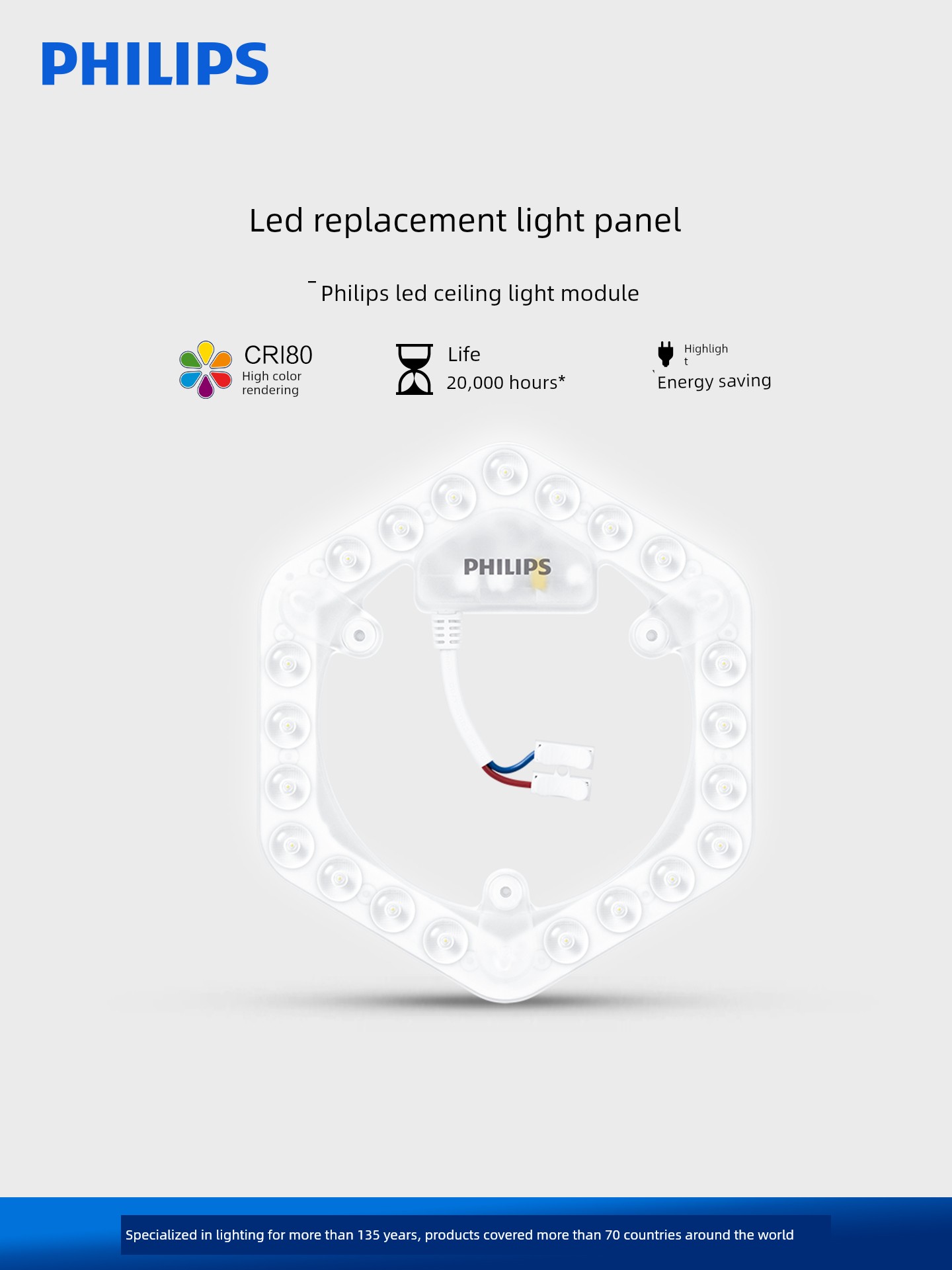 Philips Led Light Panel Ceiling Light Core Light Strip Replacement Energy-Saving Light Board Strong Magnetic Lighting Sticker Super Bright