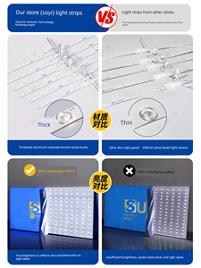 LED Outdoor Advertising Soft Film Light Source Reflective Light Bar