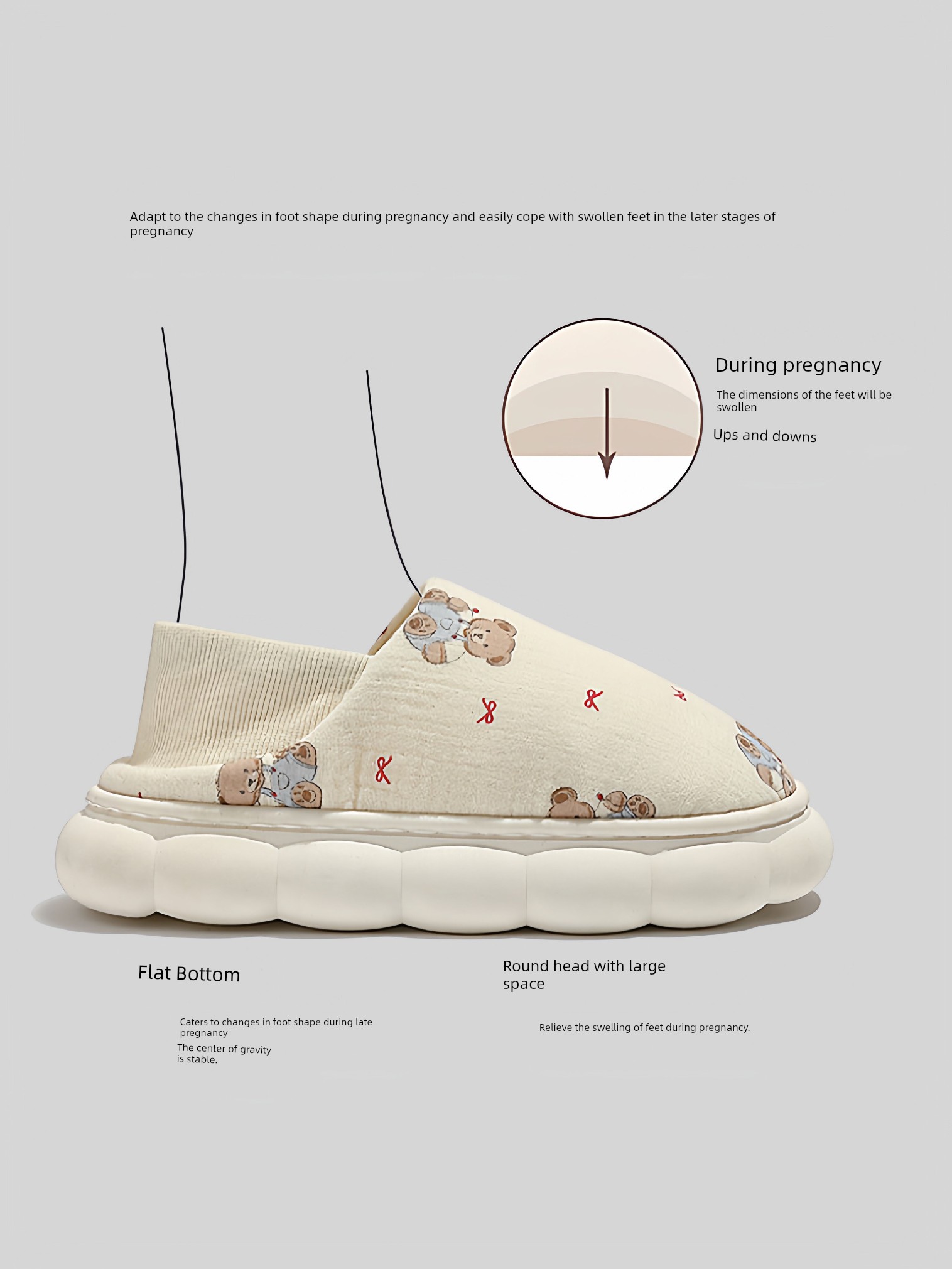 Maternity Shoes for Postpartum Women, Thin Style for Spring and Summer, Closed-Back, Soft Sole, Non-Slip, Thick-Soled Slippers for All Seasons — 3