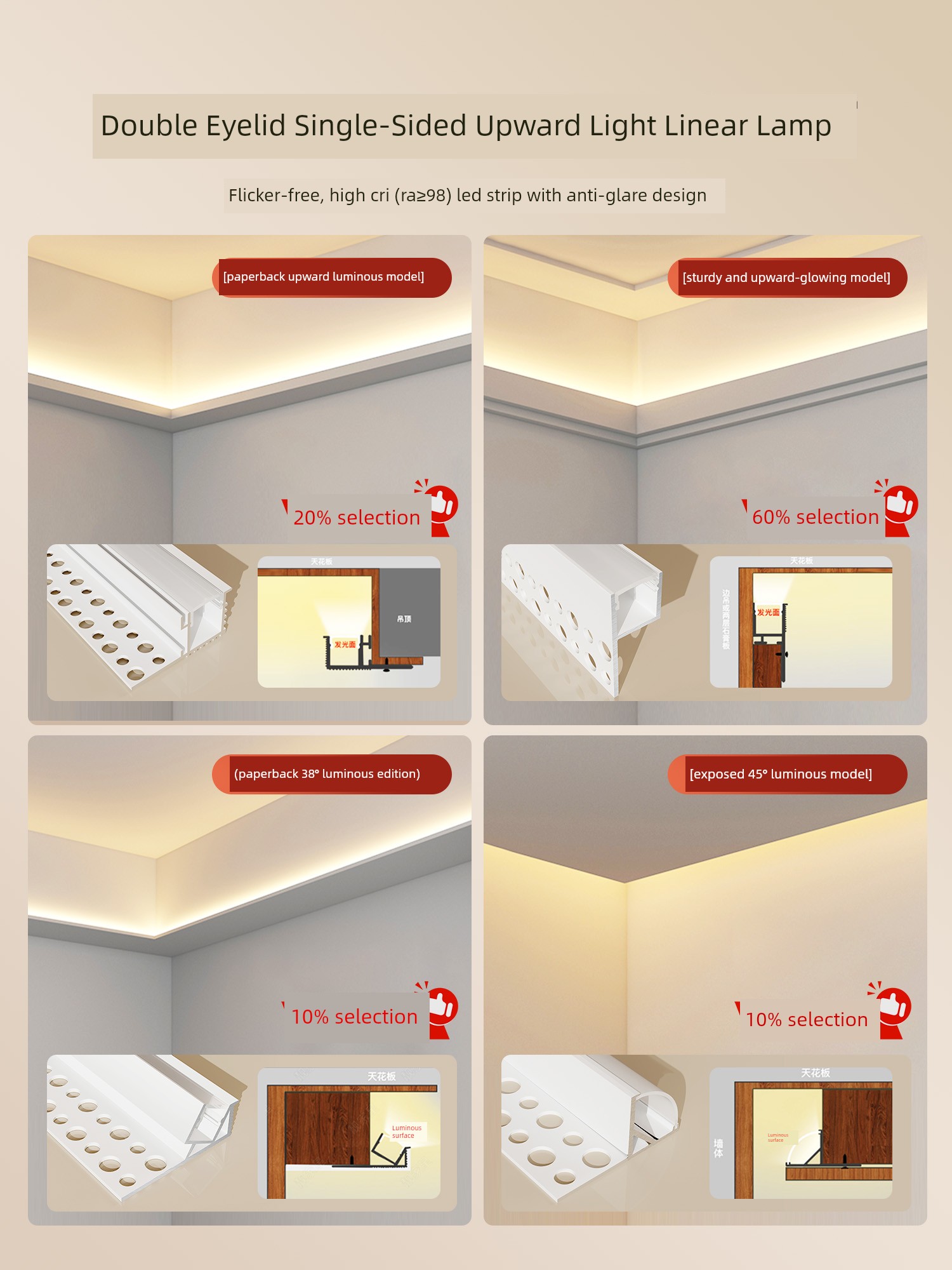 Double Eyelid Ceiling Linear Light Aluminum Channel Single-Sided Upward Light-Emitting Linear Light Living Room Suspended Reflective Light Channel Linear Light