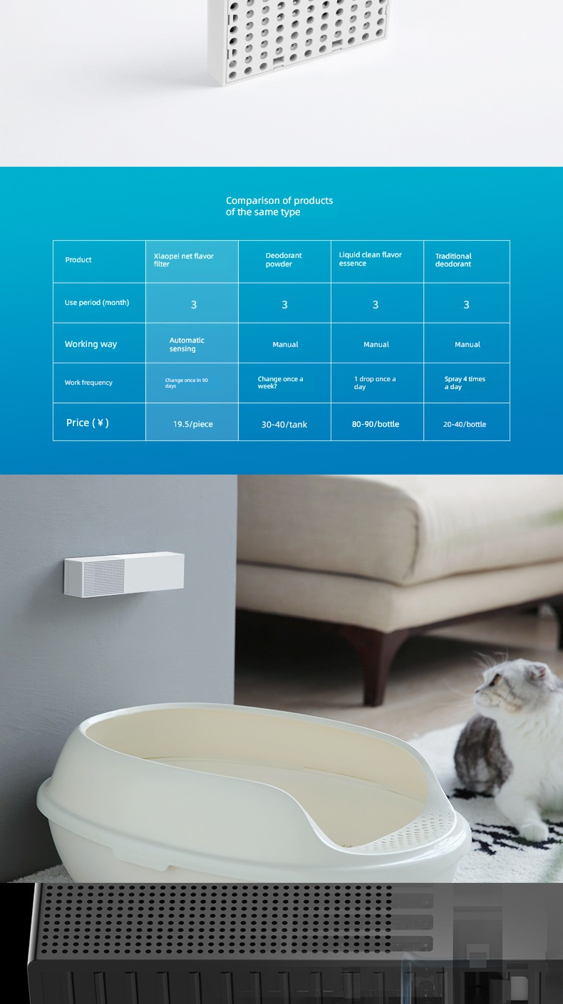Xiaopei intelligence Clean taste Environmental Science Deodorization sterilization Pets