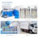 Jingchuang RC-4 temperature recorder Continuous data export thermometer Laboratory high-precision thermometer