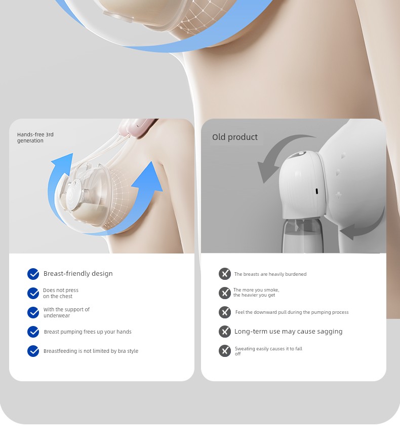 Bebebao Hands-Free Double-Sided Electric Breast Pump Fully Automatic Single-Sided Portable Breast Pump Neck-Hanging Type — 9