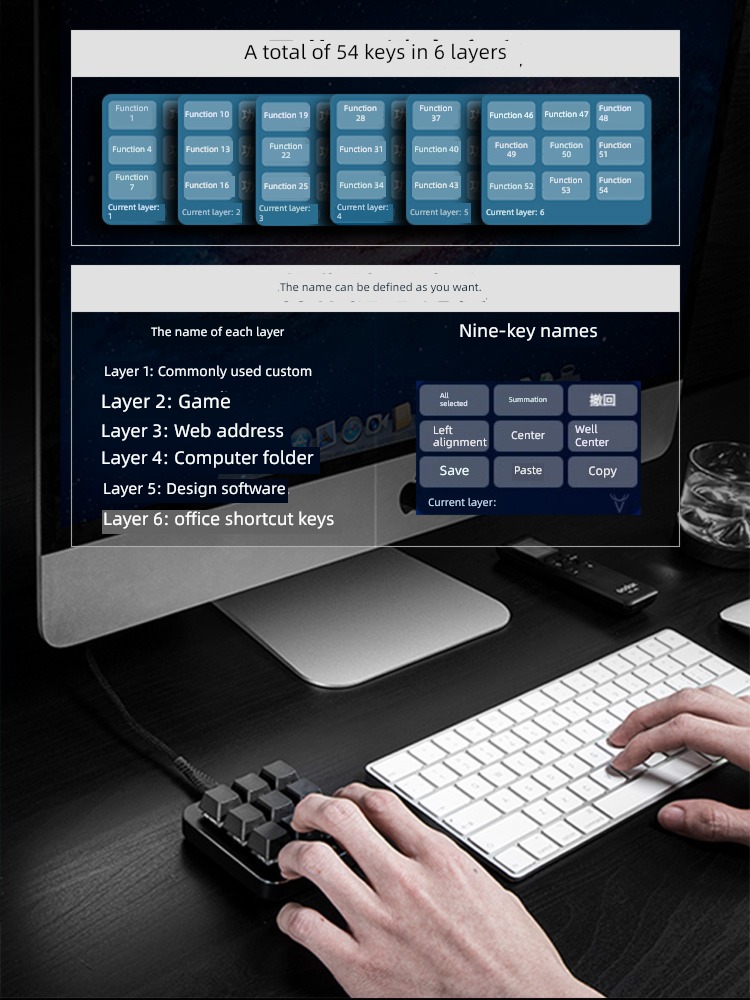 Programmable designer mapping paste copy Keyboards