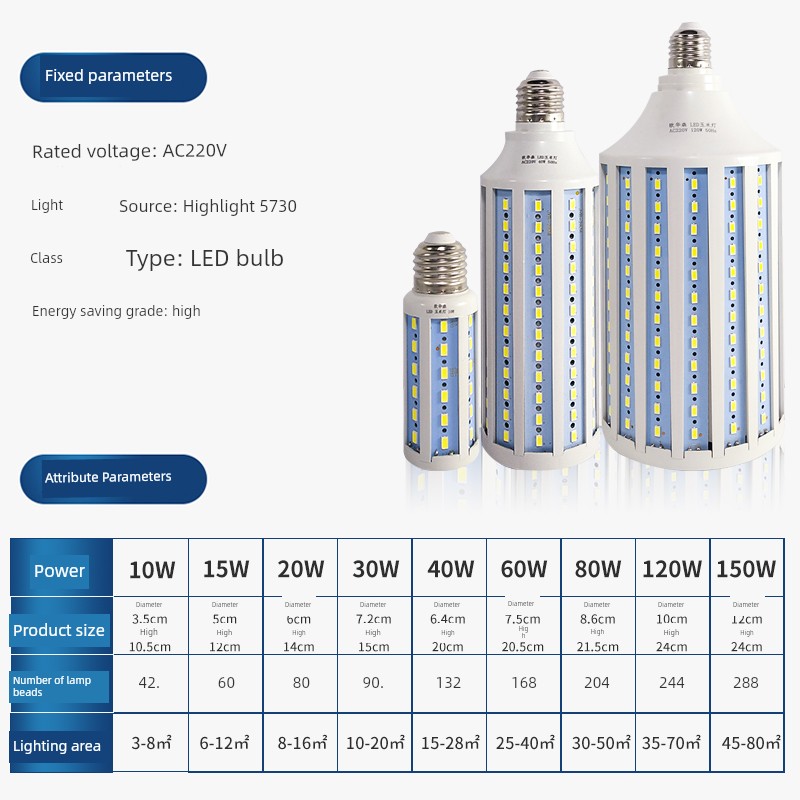 Ouhuasen Aluminum Corn Courtyard Workshop LED Bulb