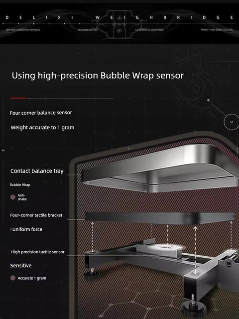 Delixi 300kg electronic scale high-precision commercial small platform scale household 100kg counting scale stall scale