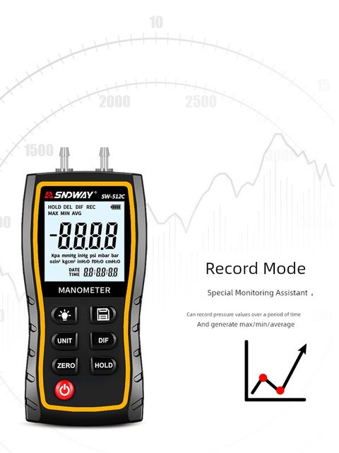 Shendawei SW512C high-precision digital pressure gauge differential pressure gauge barometer air pressure gauge auto repair vacuum negative pressure gauge