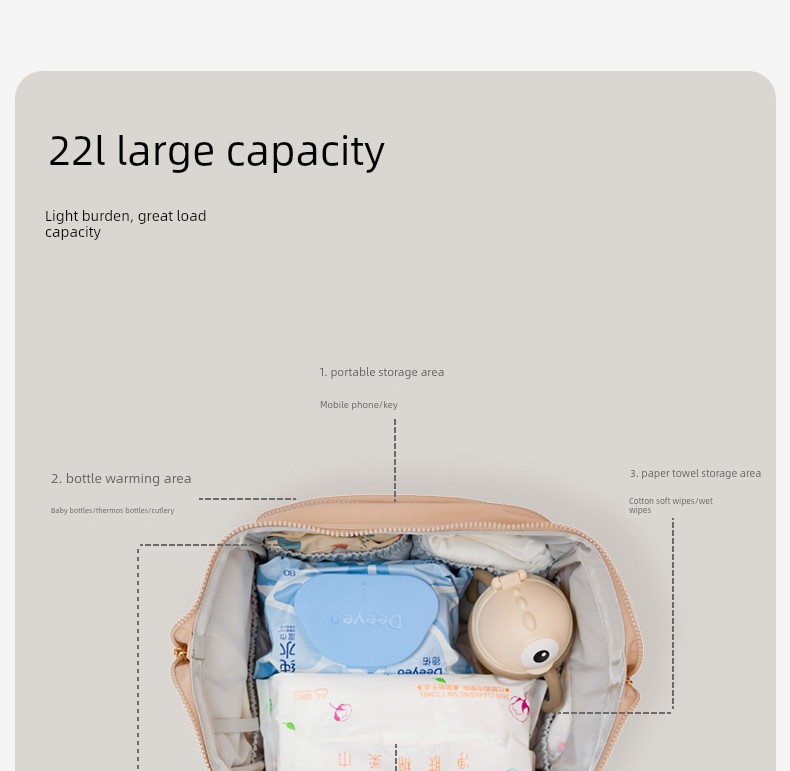 Loveloc Mommy Bag, Lightweight Large-Capacity Backpack for Mothers and Babies When Going Out, Multifunctional Backpack, New Model — 11