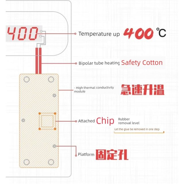 拆支架机屏幕分离机拆边框神器苹果边框加热分离平台维修神器