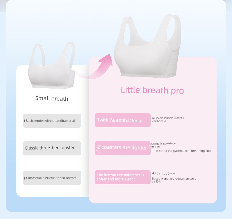 All-Cotton Era Children's Developmental Period Underwear, Girls' Bras, Girls' Vests for Primary School Students in Stage One, Two, and Three — 5