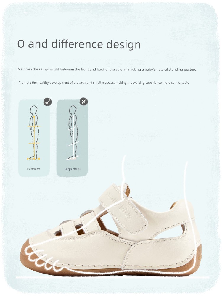 Woollykids Australian Mini Corey Leather Sandals for Infants and Toddlers with Velcro Soft Sole Walking Shoes — 5