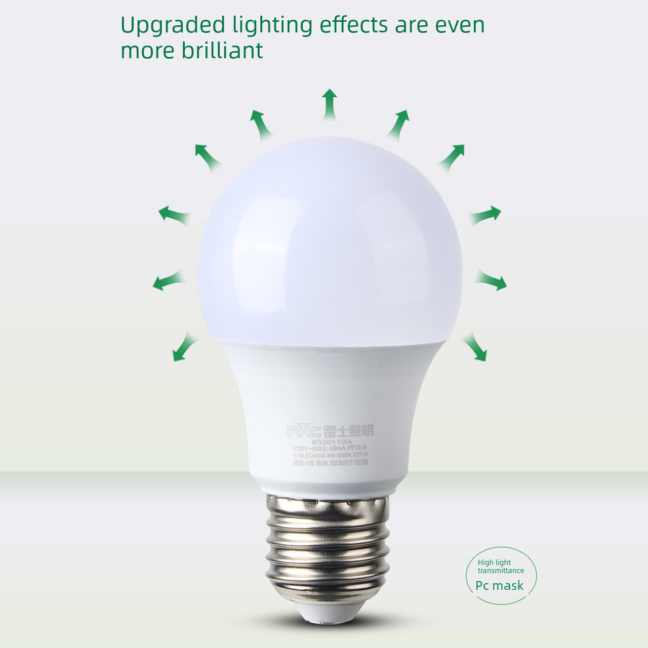NVC Lighting Super Bright Energy Saving For Home LED Bulb
