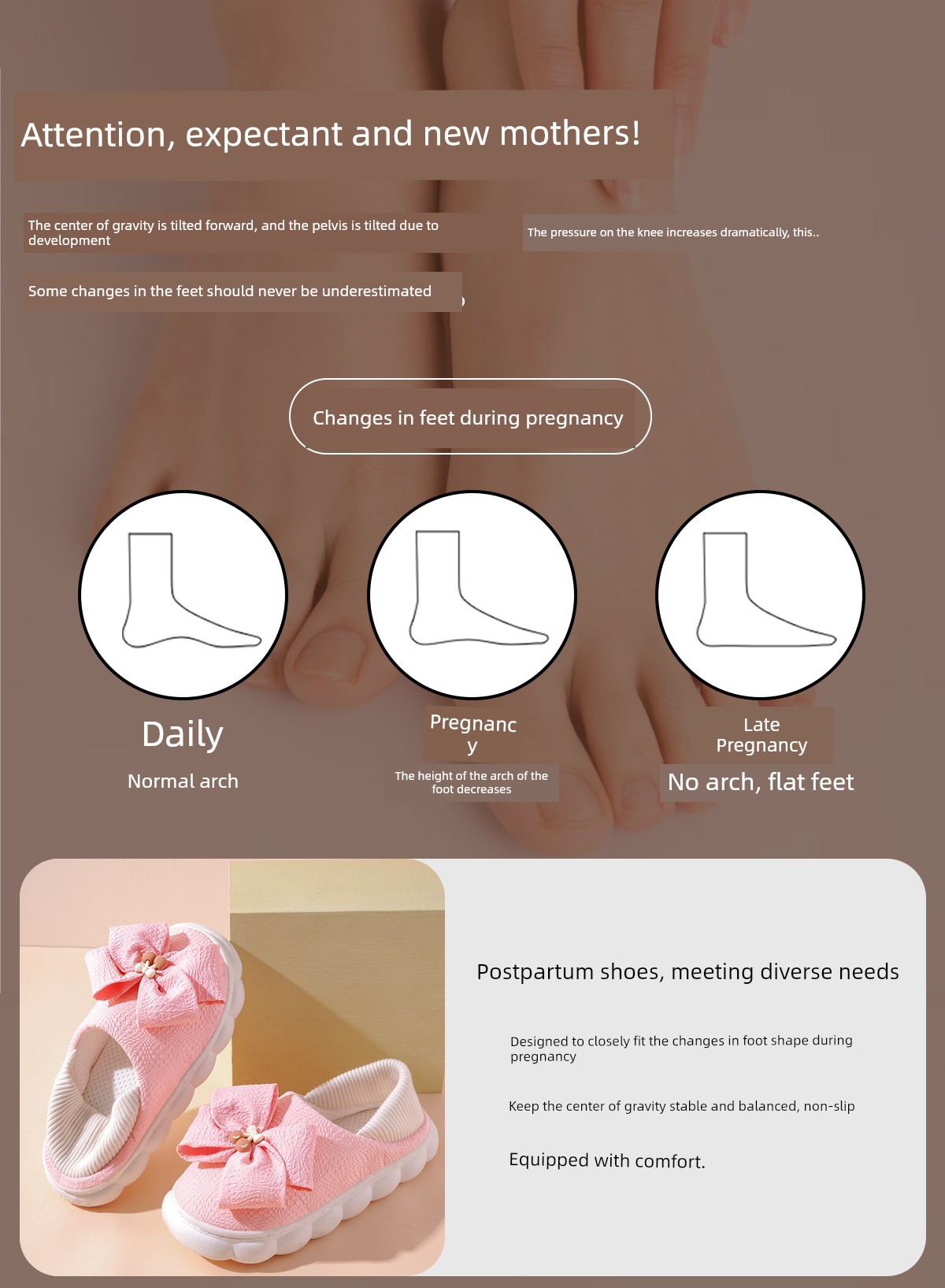 Postpartum Shoes for Summer, Thin Style, Soft Sole, Non-Slip, Closed Heel, Thick Sole, Indoor Home Slippers, Cotton Slippers for Spring and Autumn, — 3