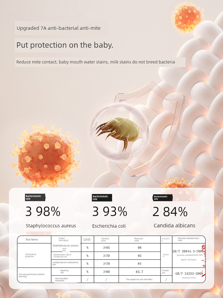 【Pregnant Mom Gift 2.0 - New Customers Starting at 39.9】Happy Bear Newborn Romper Baby Jumpsuit Gift Box Set — 2