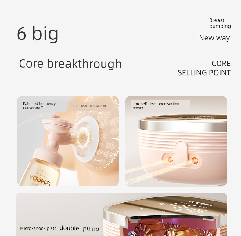 Bilateral YOUHA of Hands-Free A2s Breast Milk Breast Pump — 7