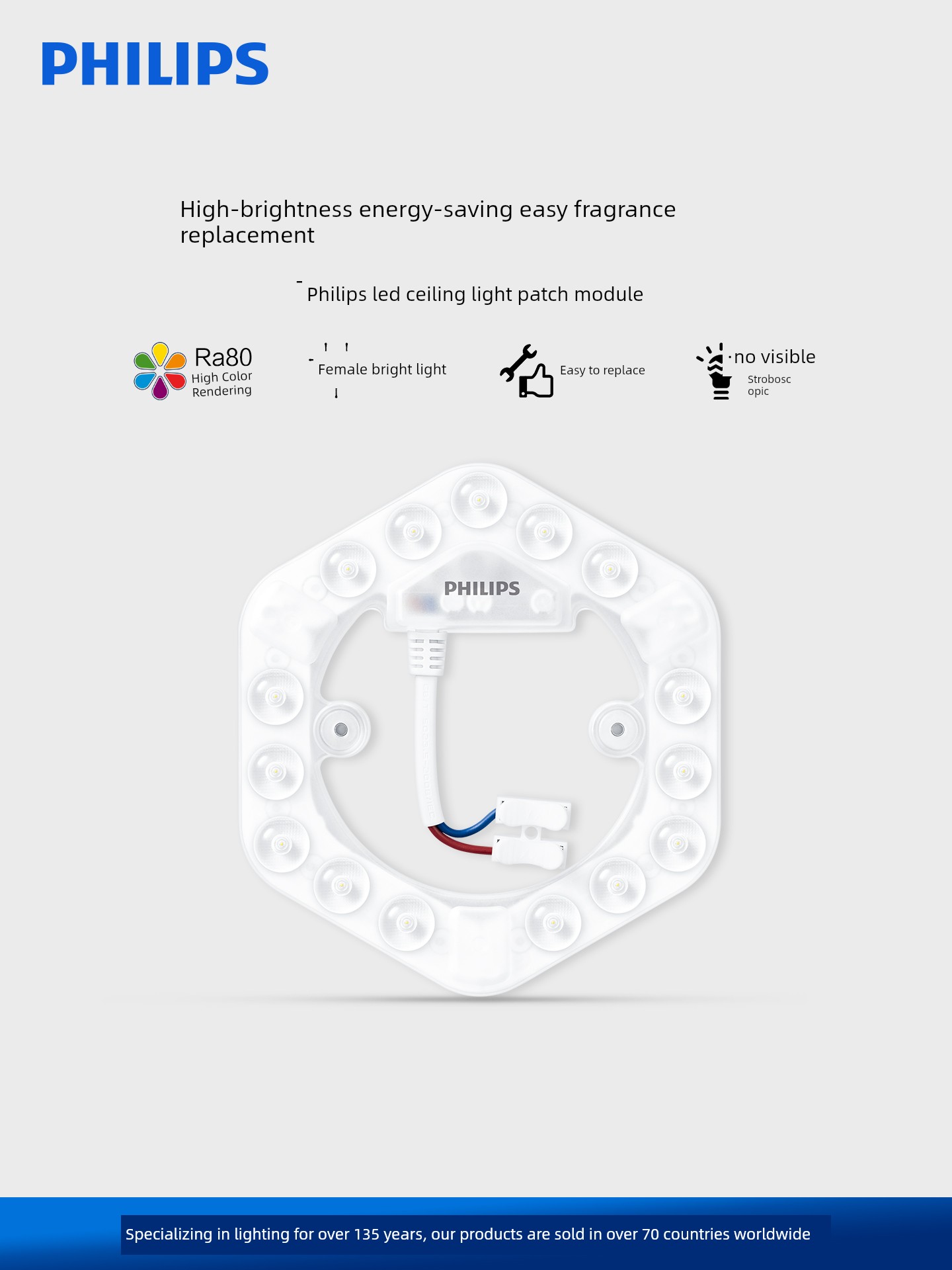 Philips Ceiling Lamp LED Light Wick Magnetic Suction Light Stickers Light Bar Replacement Refill the Lamp Disc Light Board Highlight Energy Saving Lighting Lamp