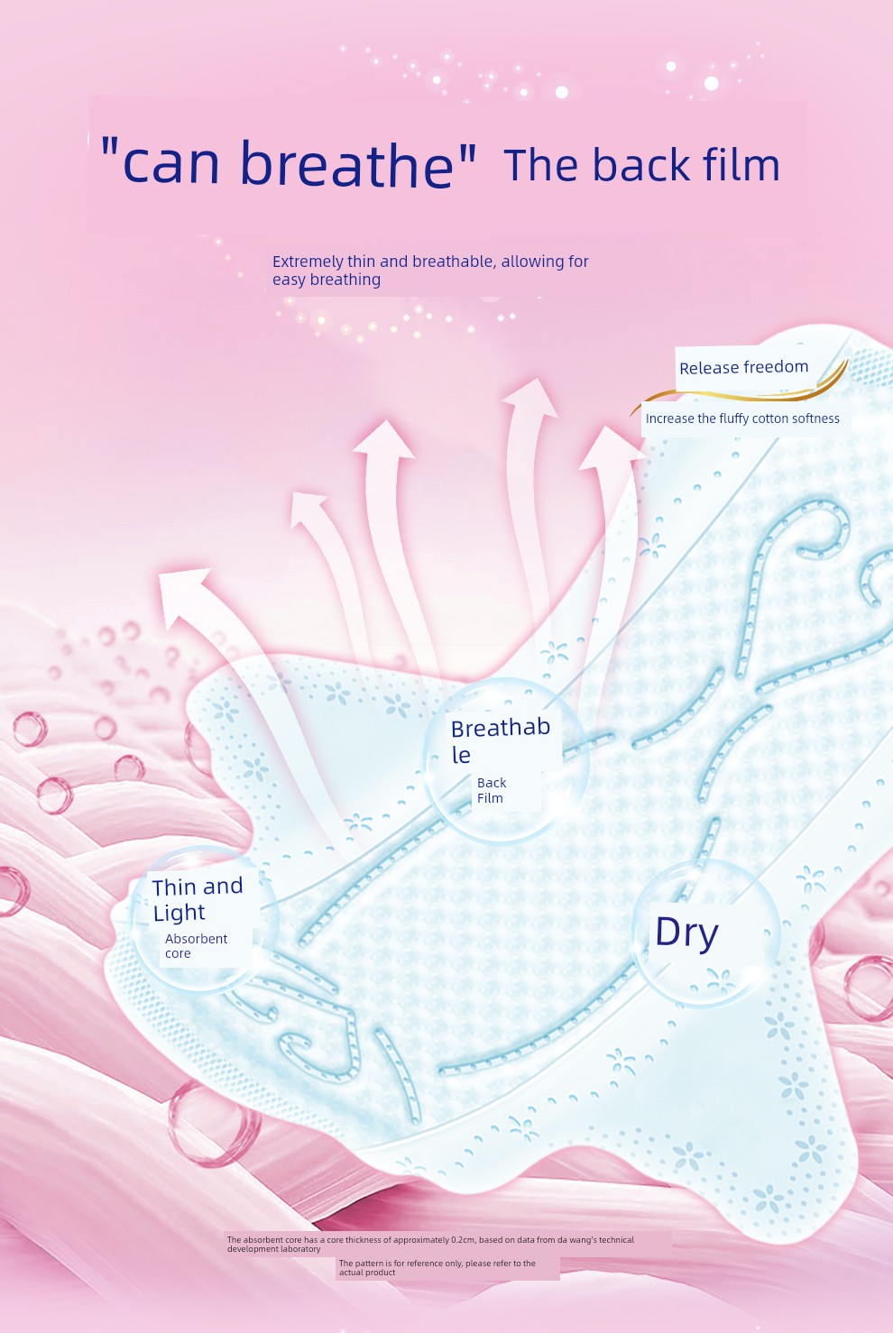 Dawang Elis Ailuxi Sanitary Napkins Ultra-Thin Light Feather Day and Night Use Comfort Pants Set Breathable Skin-Friendly Menstrual Pads — 7