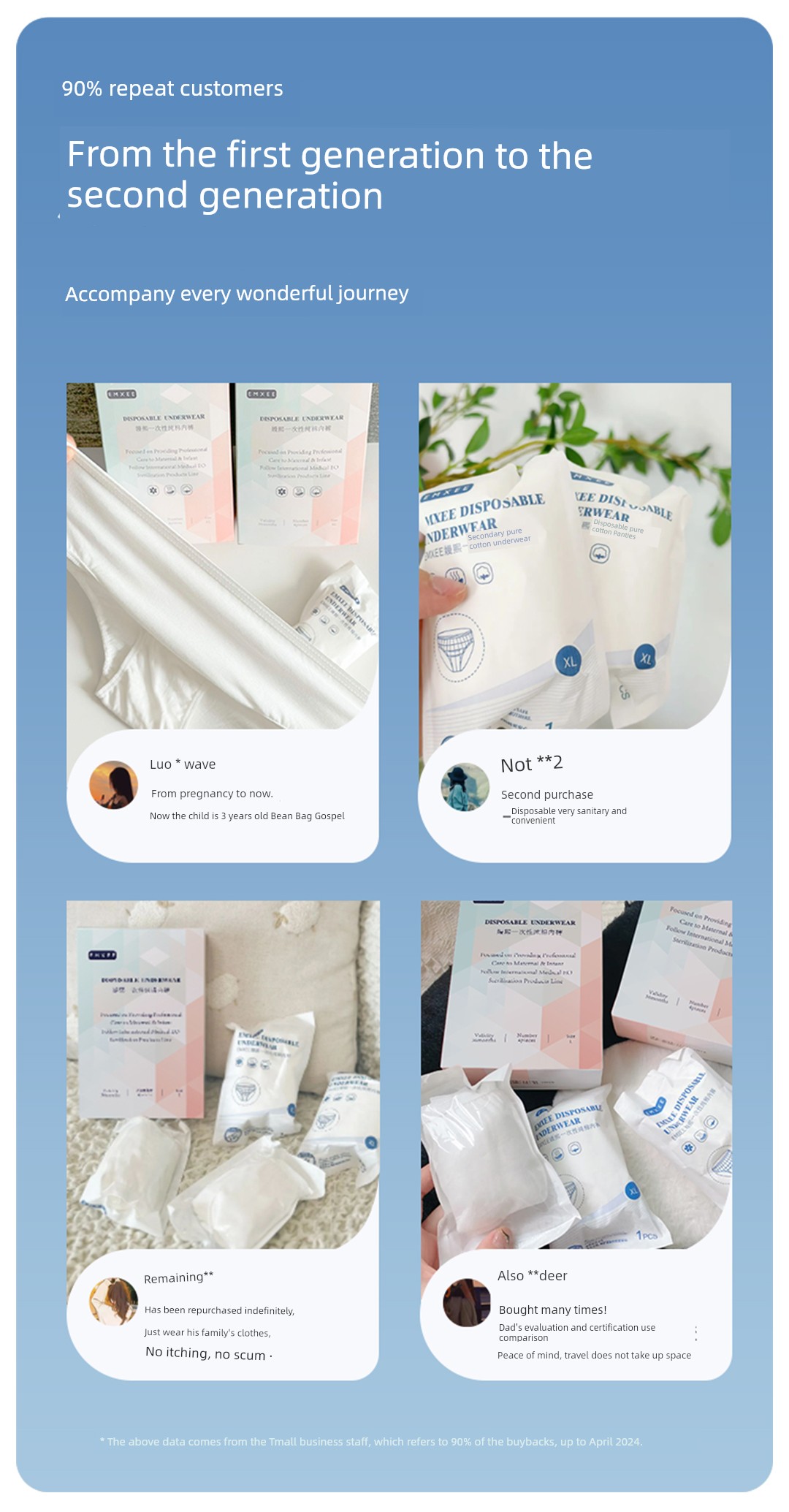 【Scroll down for Details and Discounts】Manxi Disposable Underwear for Women, Pure Cotton, Sterilized, Suitable for Pregnant Women, Postpartum, and Travel — 27
