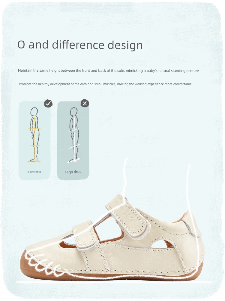 Woollykids Australian Genuine Leather Sandals for Boys and Girls, Summer Style, Zero Heel Difference, Velcro Children's Shoes — 5