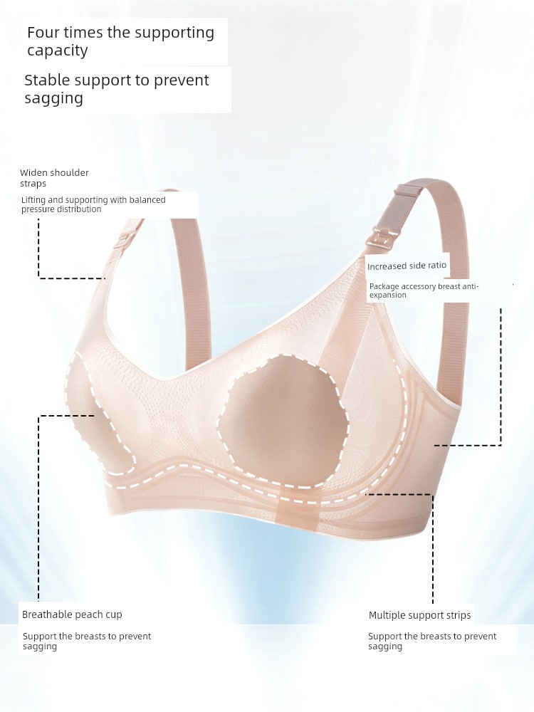 Rovo Nursing Bra Summer Thin Breathable Anti-Sagging Breast-Shaping Postpartum Breastfeeding Bra for Pregnant Women — 3