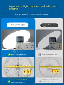 Wenyu Full-Spectrum Led Ufo Bulb, Ultra-Bright Lighting, Energy-Saving Household E27 Screw Base High-Power Light Bulb