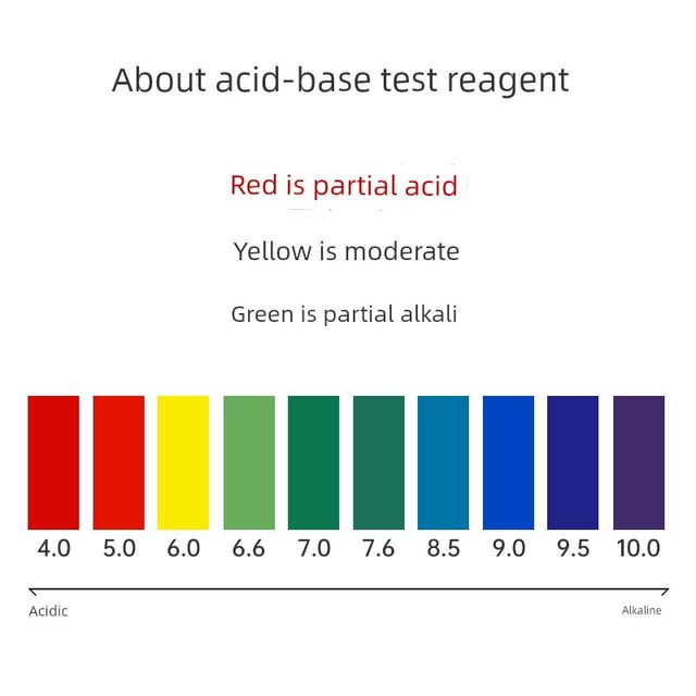Steamed bun pH reagent steamed bun acid alkali test agent for old bread bread special PH dough alkali test agent for bun shop