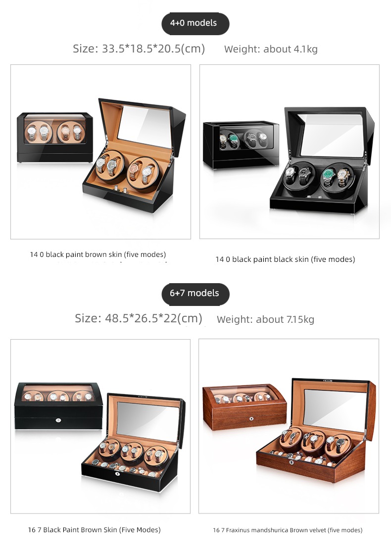 storage box turn Mini Megger