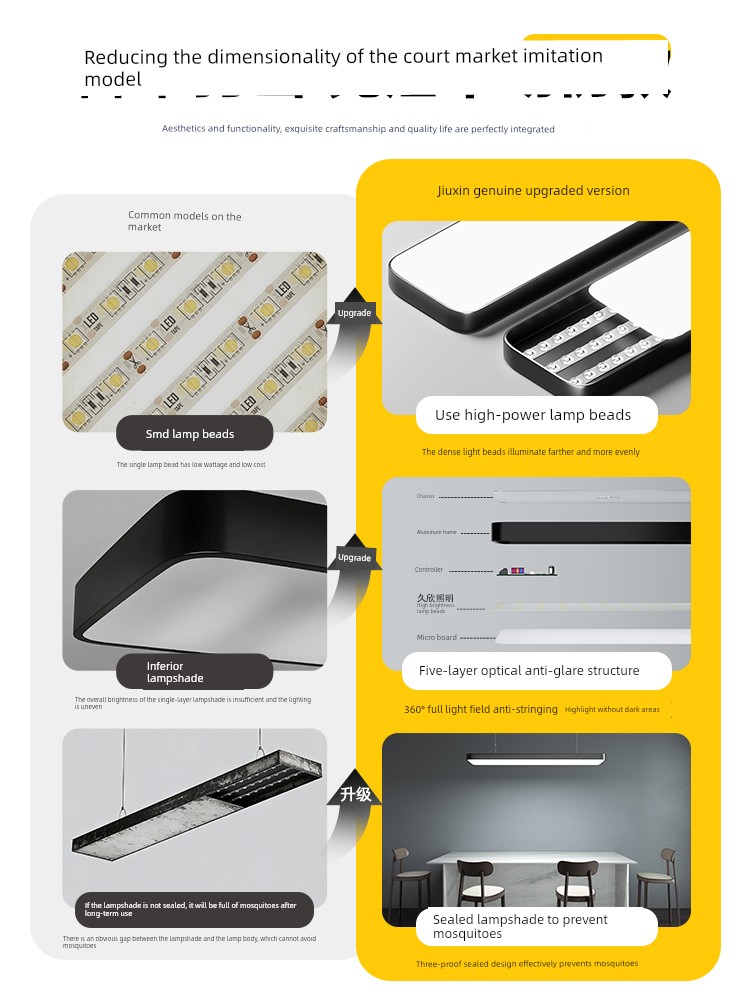 Led Strip Light, Ultra-Bright, Special Lighting for Offices and Classrooms, Suitable for Hair Salons, Supermarkets, Commercial Use, Strip-Shaped Pendant Light
