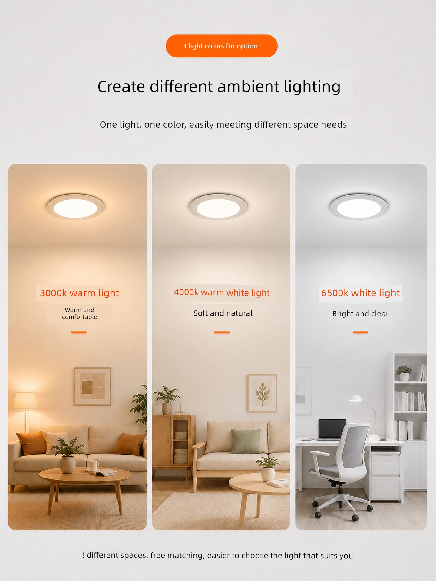Bull Brand Recessed Downlight 12cm Ultra-Bright High-Power Ceiling Light, Same Model as Used by Yang Mi, 10cm Hole Light