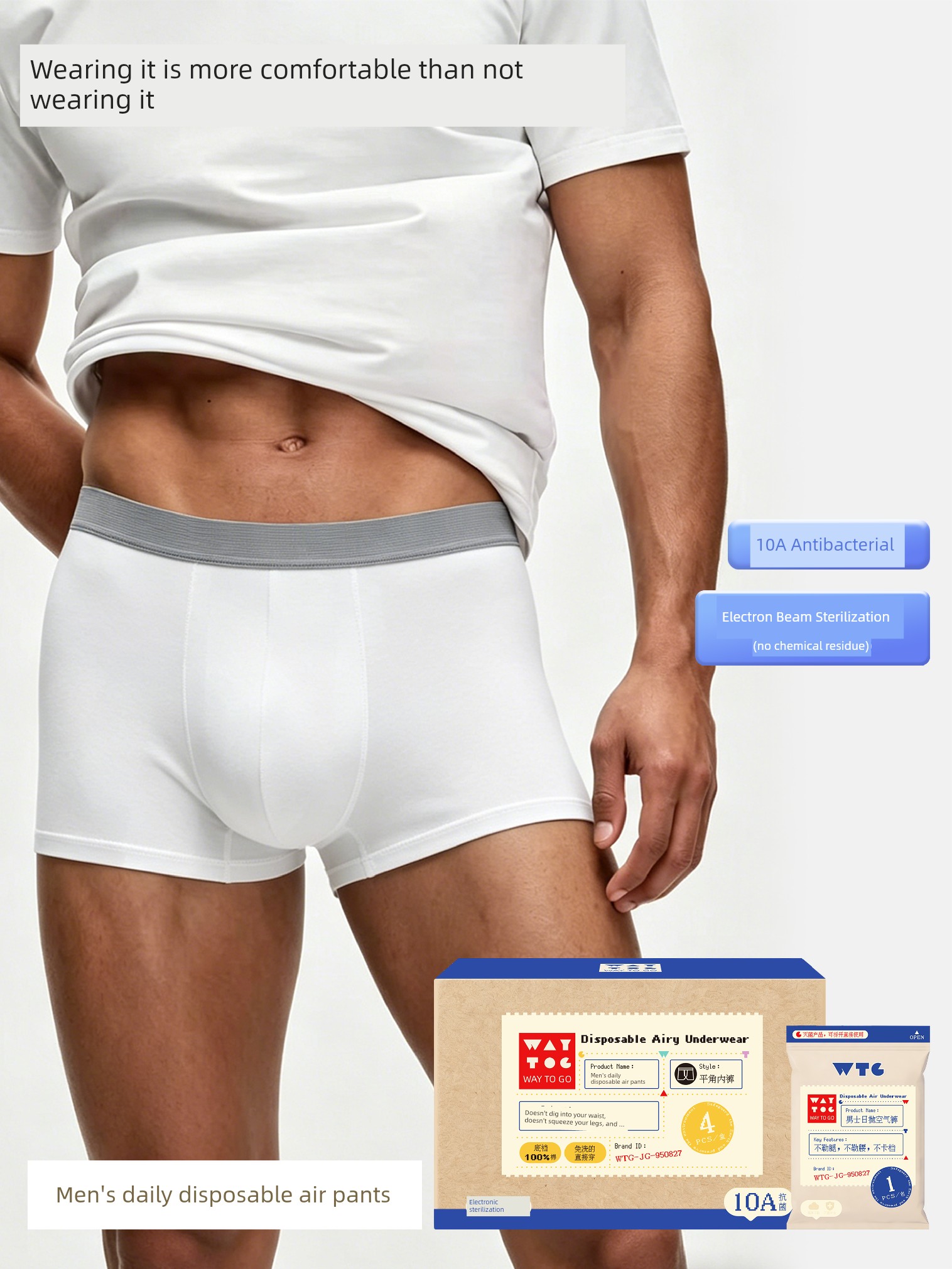 Waytogo Disposable Underwear for Men, Pure Cotton, Sterile, Individually Packaged, Daily Use, No-Wash, Medical-Grade, Seamless Boxer Briefs