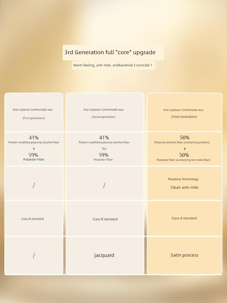 Mercury Home Textile Cotton Thickened Two-in-One Quilt