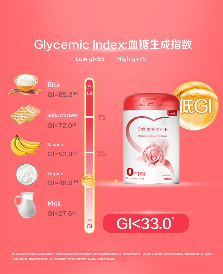 【Ten Billion】Beingmate Aijia Maternity Milk Powder Folic Acid for Early, Middle, and Late Pregnancy 700g Lactoferrin Low Gi Authentic Product — 5