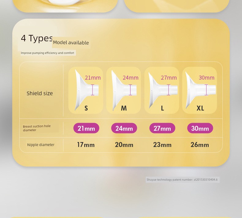 Medele Electric Sweet Cup Breast Pump Fittings — 3