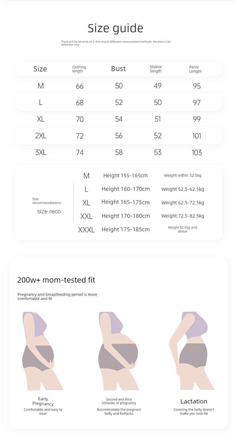 Maternity Pajamas with Breast Pads, Spring and Autumn Pure Cotton Double-Layer Gauze, Sweat-Absorbent, for Pregnant and Postpartum Women, Nursing — 6