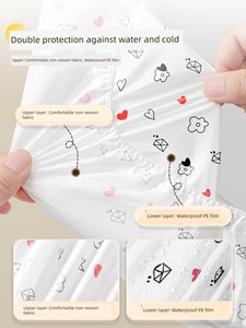 Hotel Maternal Confinement Portable Disposable Toilet Mat