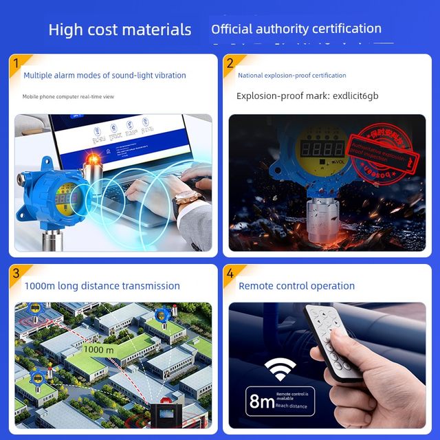 Double fire protection certification industrial combustible gas detection alarm natural gas commercial gas leakage concentration detector