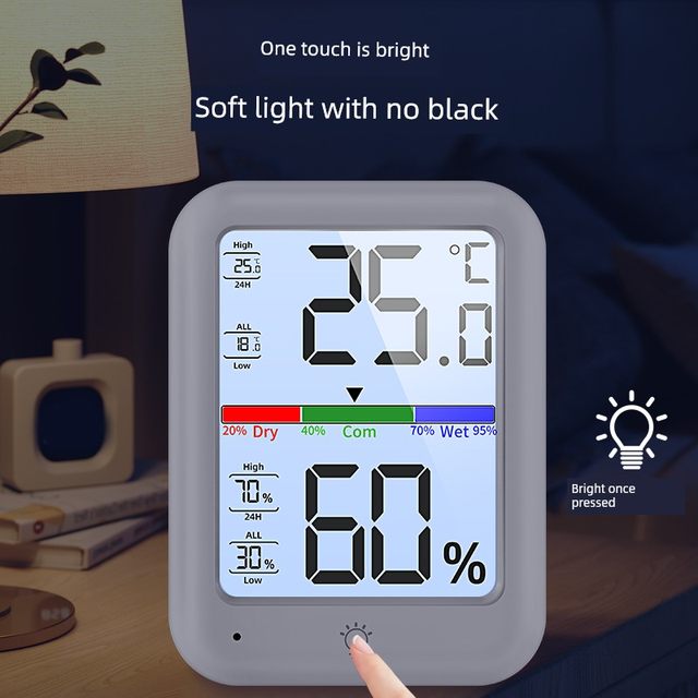 Funard temperature hygrometer electronic digital display indoor home baby room office hospital with backlight temperature meter