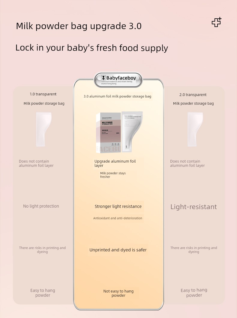 Aluminum Foil Milk Powder Bags, Portable Disposable Food-Grade Travel Packaging Small Bags, Sterile Storage Boxes, Baby Sealed Milk Bags — 2