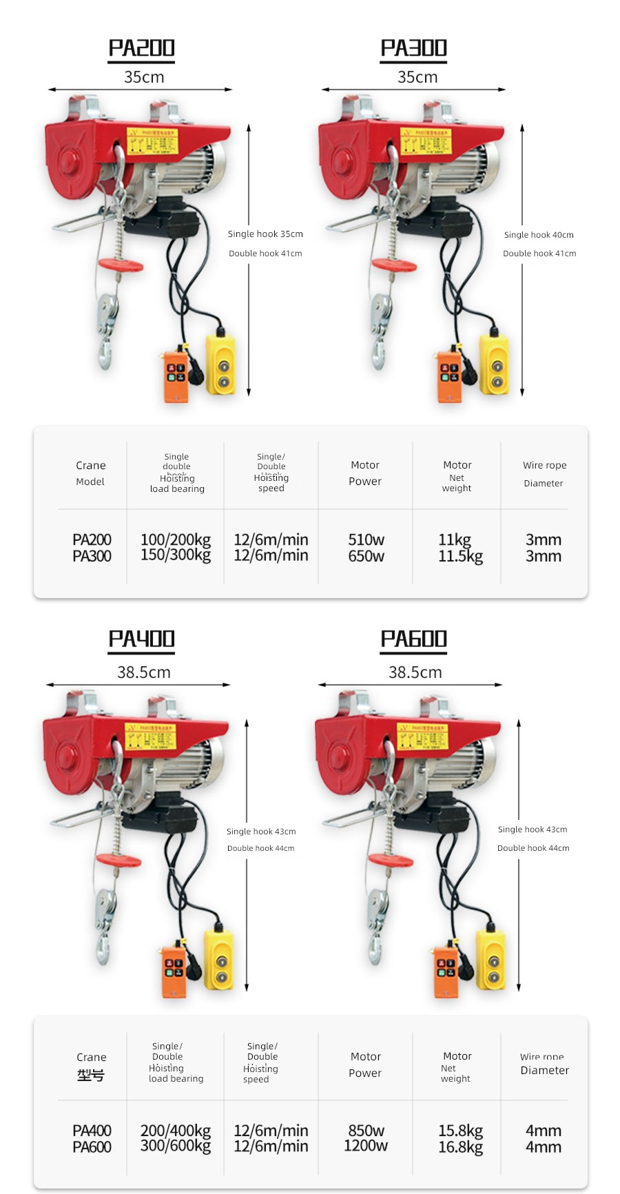 wireless remote control Up and down Feeding miniature Electric hoist