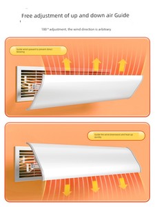 Air Conditioner Central Air Conditioner Wind Deflector Windshield Duct Type Air Conditioner Air Outlet Grating Baffle An